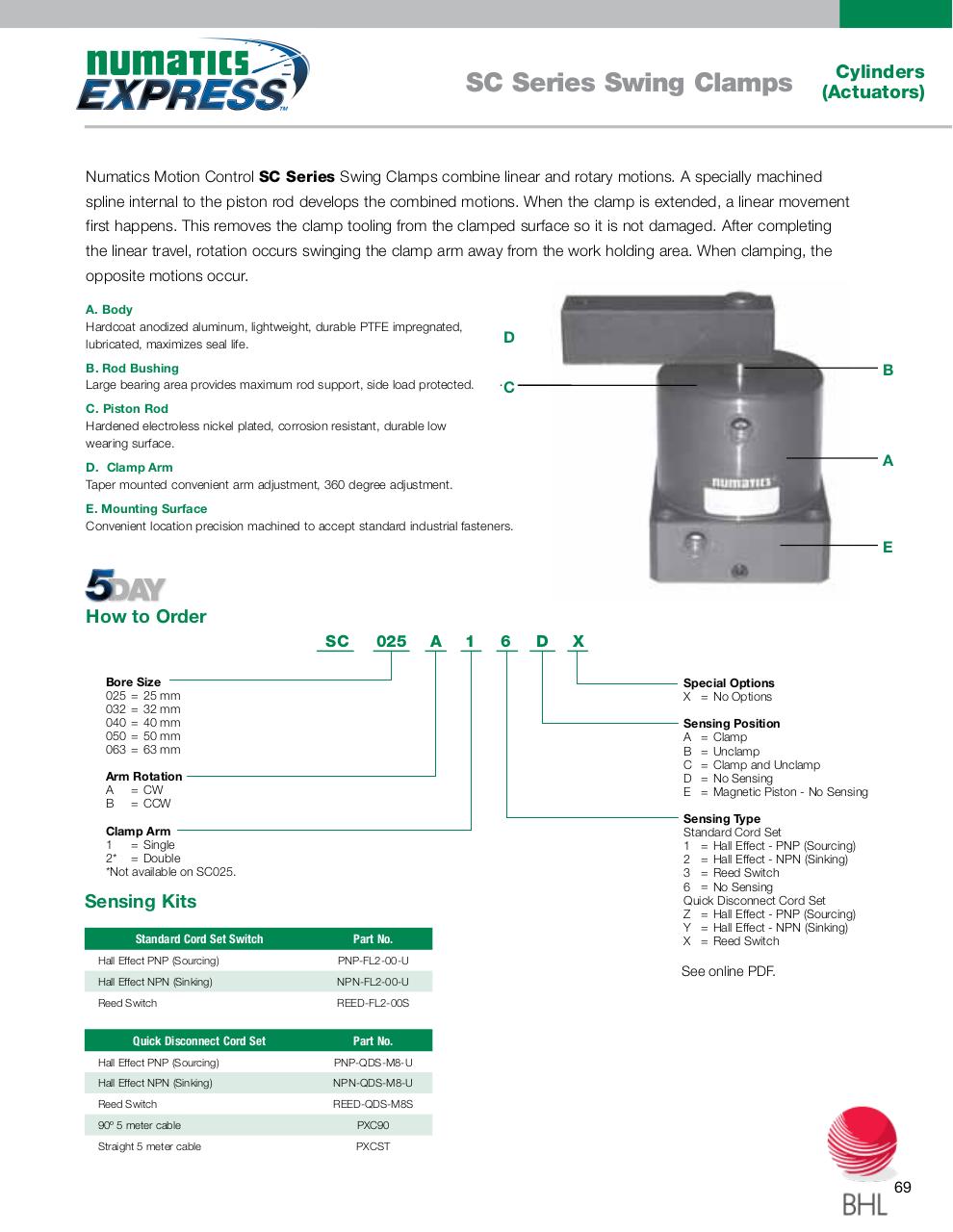 Vista previa del archivo PDF numatics-catalogo-entrega-inmediata.pdf