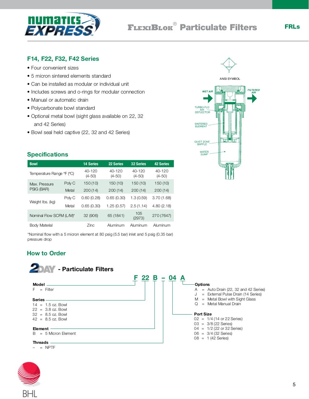 Vista previa del archivo PDF numatics-catalogo-entrega-inmediata.pdf