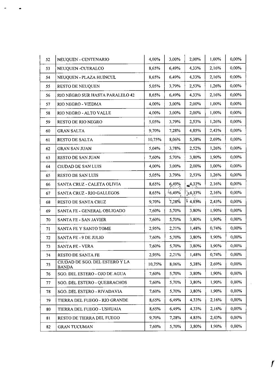 Vista previa del archivo PDF sancionan-con-fuerza-de-ley.pdf