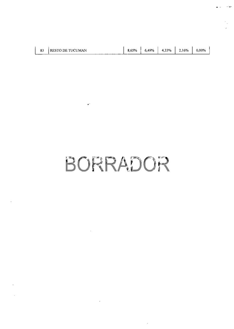 Vista previa del archivo PDF sancionan-con-fuerza-de-ley.pdf