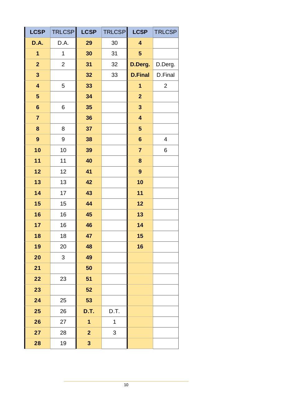 Vista previa del archivo PDF ley-9-2017-lcsp-fj-garciaperez-v01.pdf