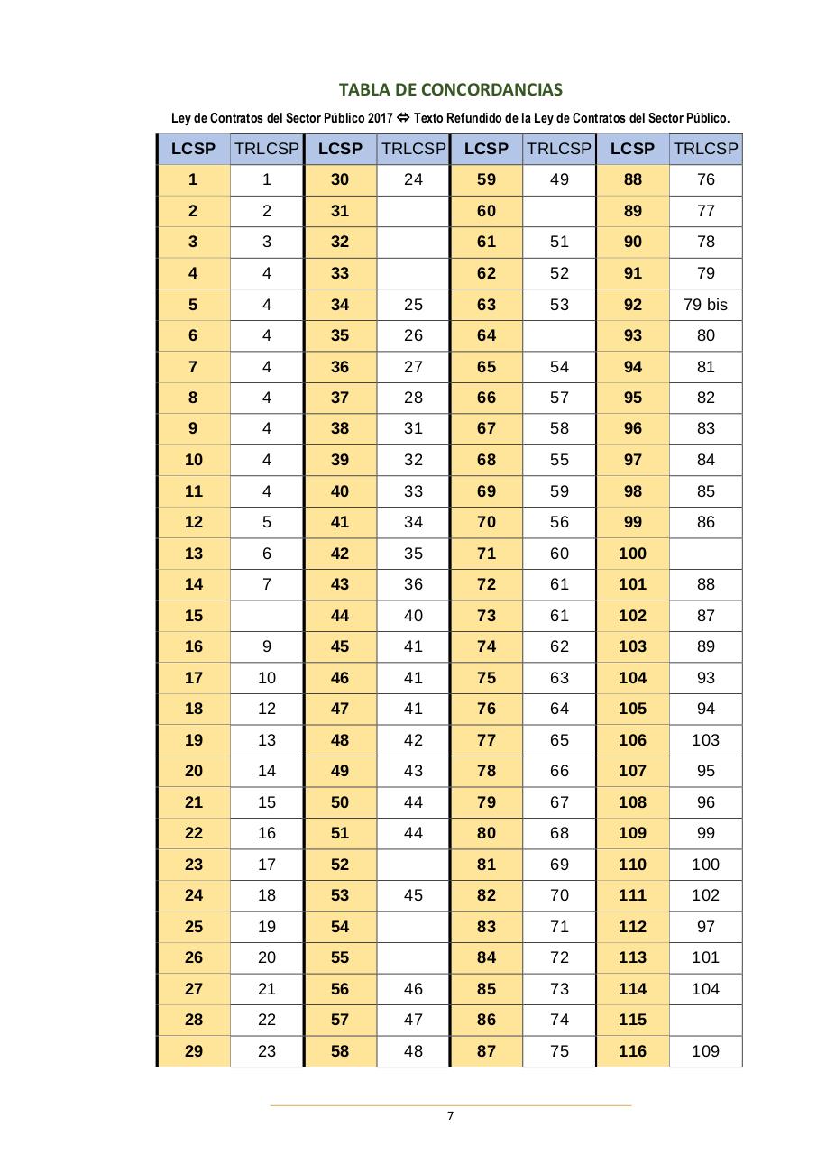 Vista previa del archivo PDF ley-9-2017-lcsp-fj-garciaperez-v01.pdf