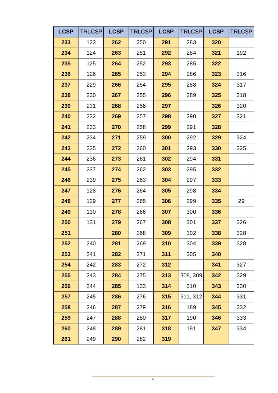 Vista previa del archivo PDF ley-9-2017-lcsp-fj-garciaperez-v01.pdf