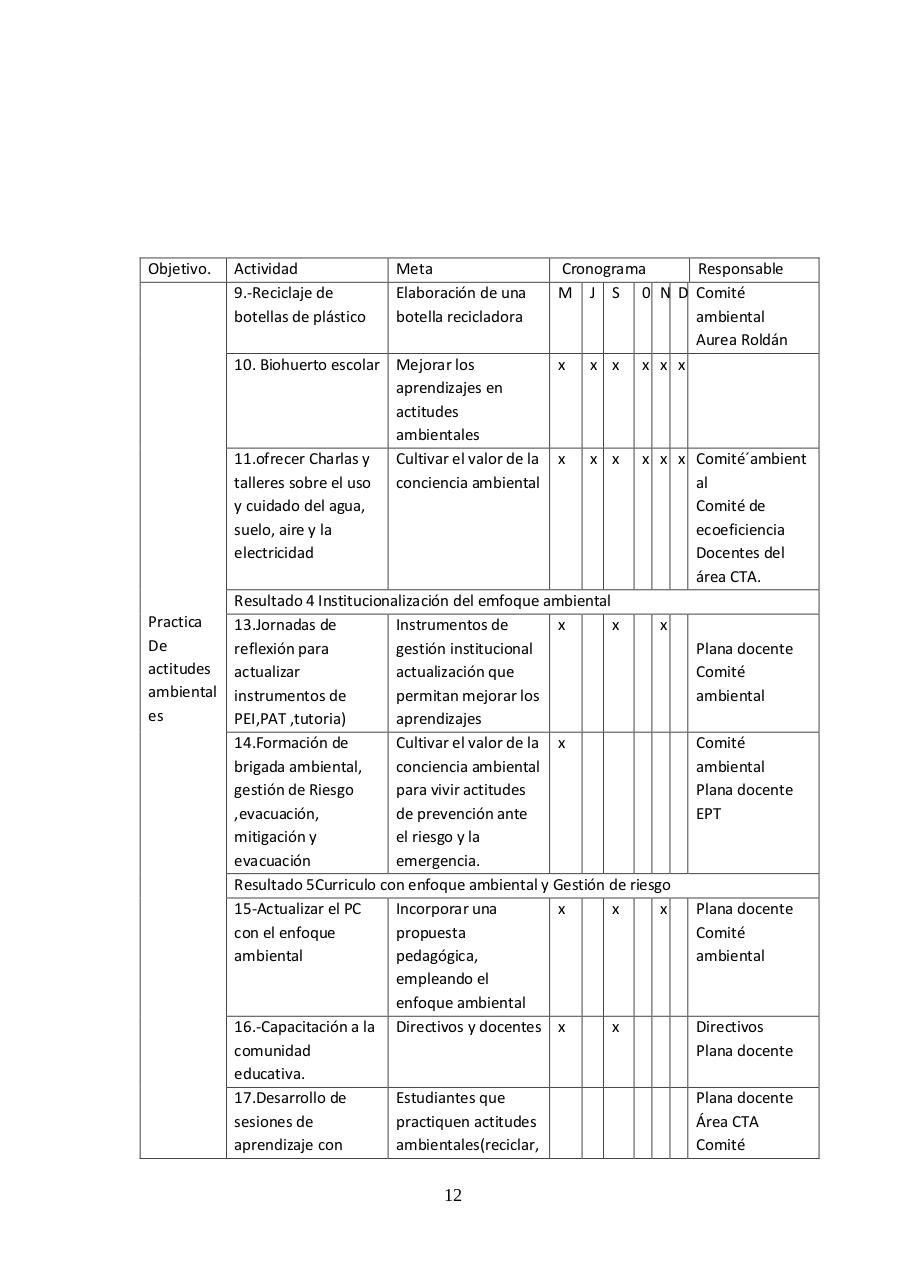 Vista previa del archivo PDF subido-por-ruben-proyecto-educativo-ambiental-peai-completo-trujillo.pdf