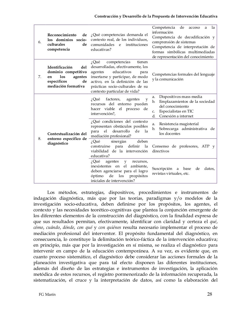 Vista previa del archivo PDF dr-fg-marin.pdf