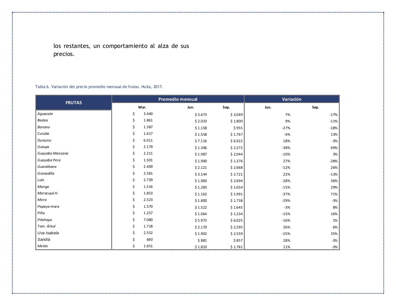 Vista previa del archivo PDF boletin-mayorista-vi.pdf