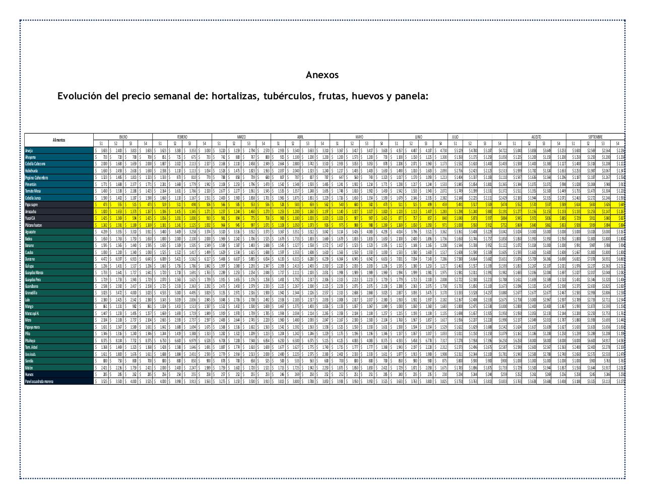 Vista previa del archivo PDF boletin-mayorista-vi.pdf