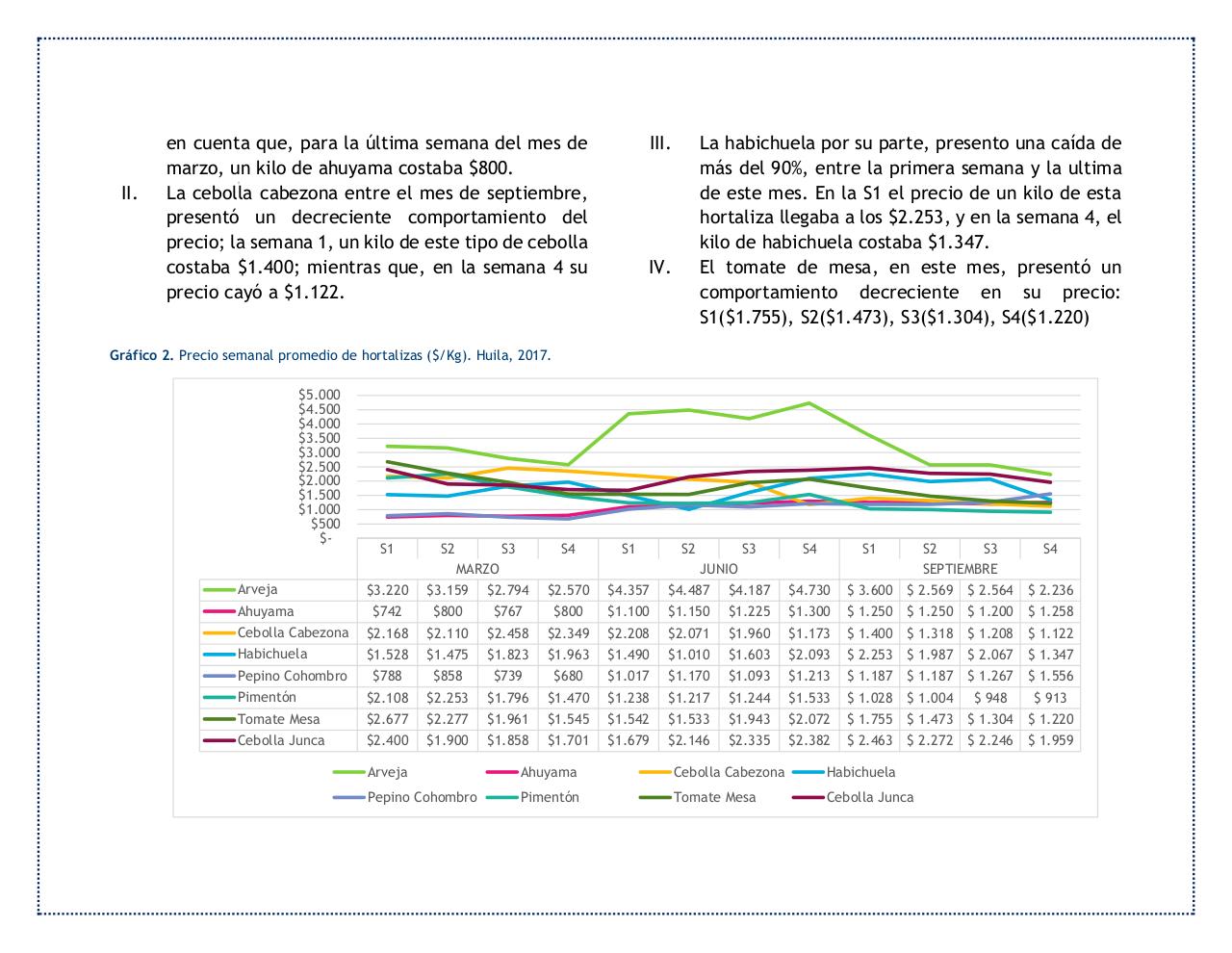 Vista previa del archivo PDF boletin-mayorista-vi.pdf