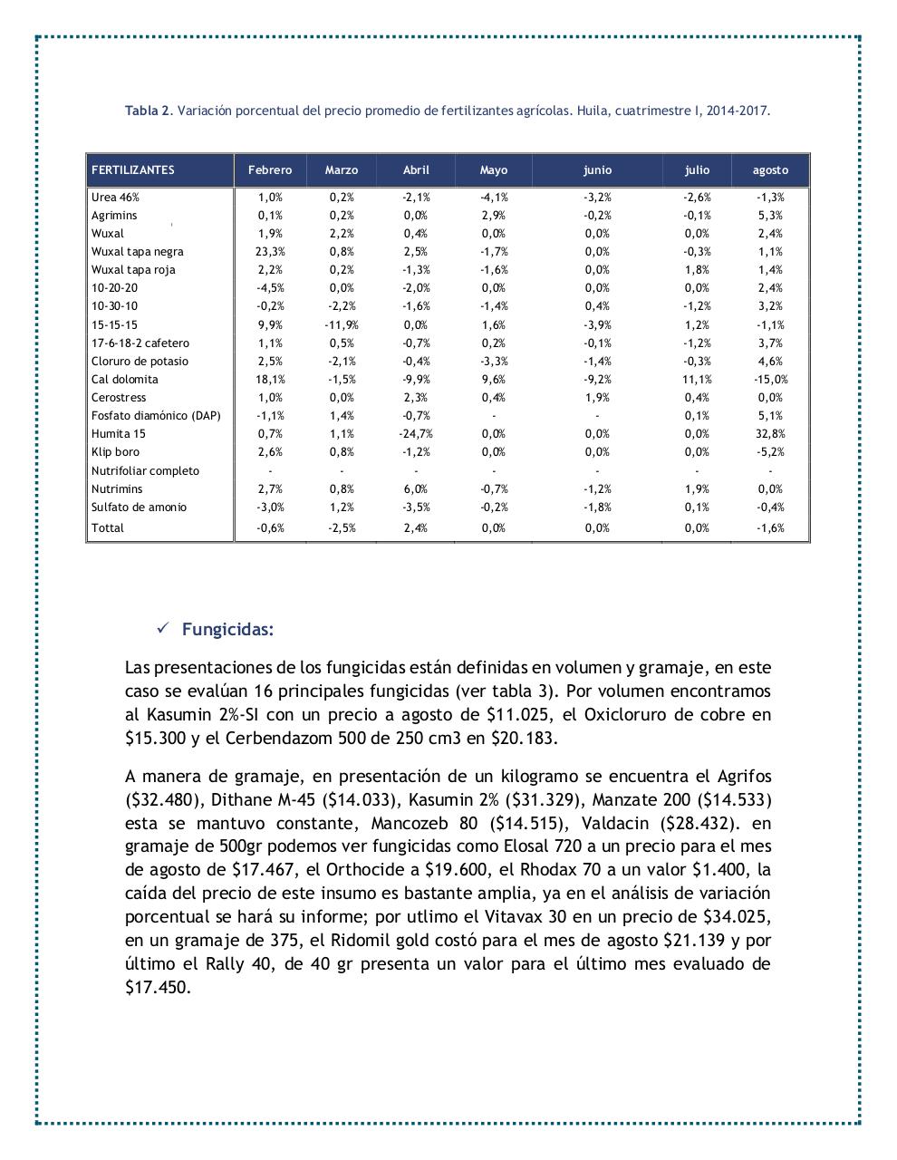 Vista previa del archivo PDF boletin-vi-insumos.pdf