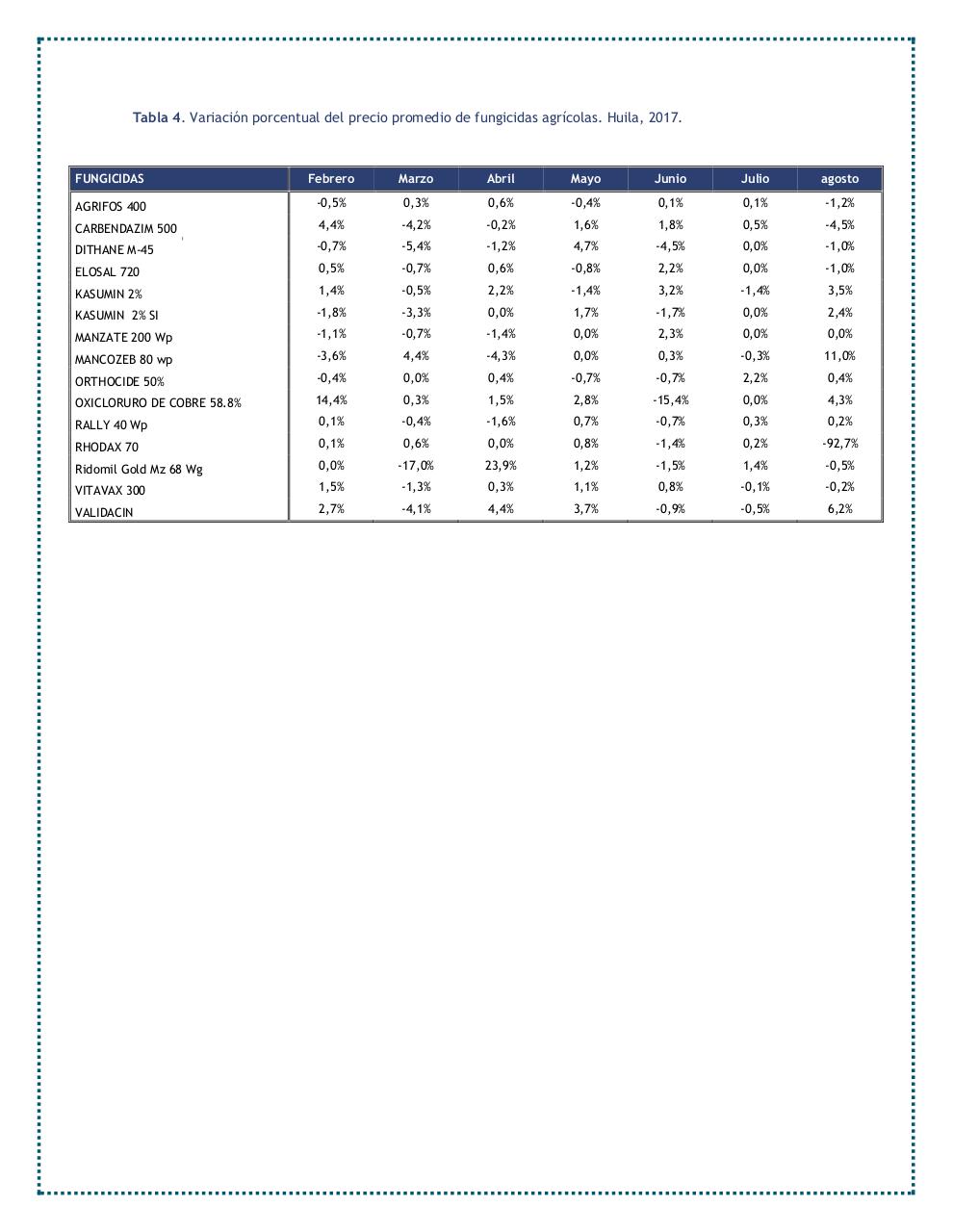 Vista previa del archivo PDF boletin-vi-insumos.pdf
