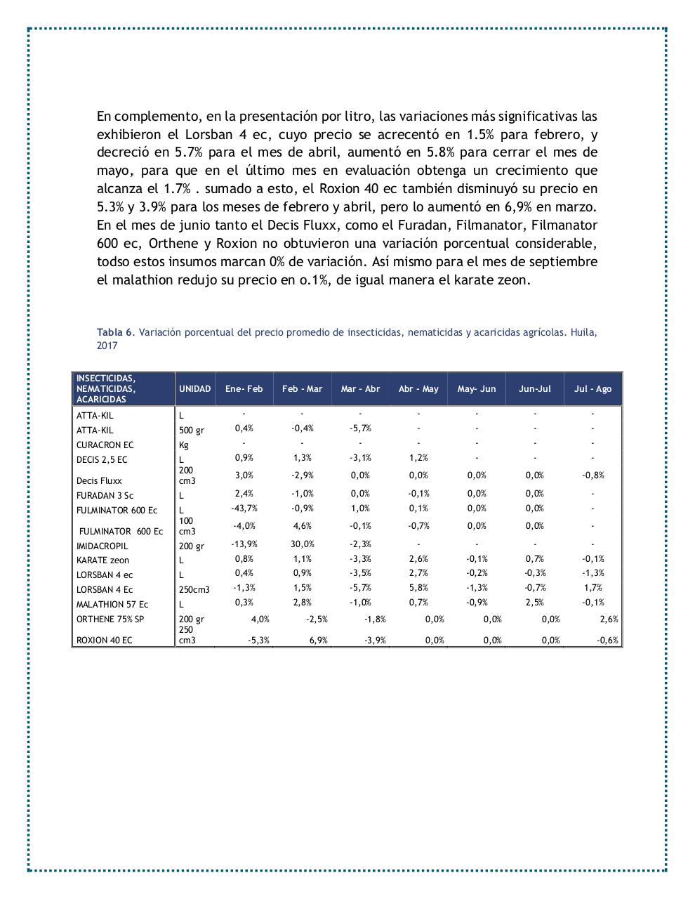 Vista previa del archivo PDF boletin-vi-insumos.pdf