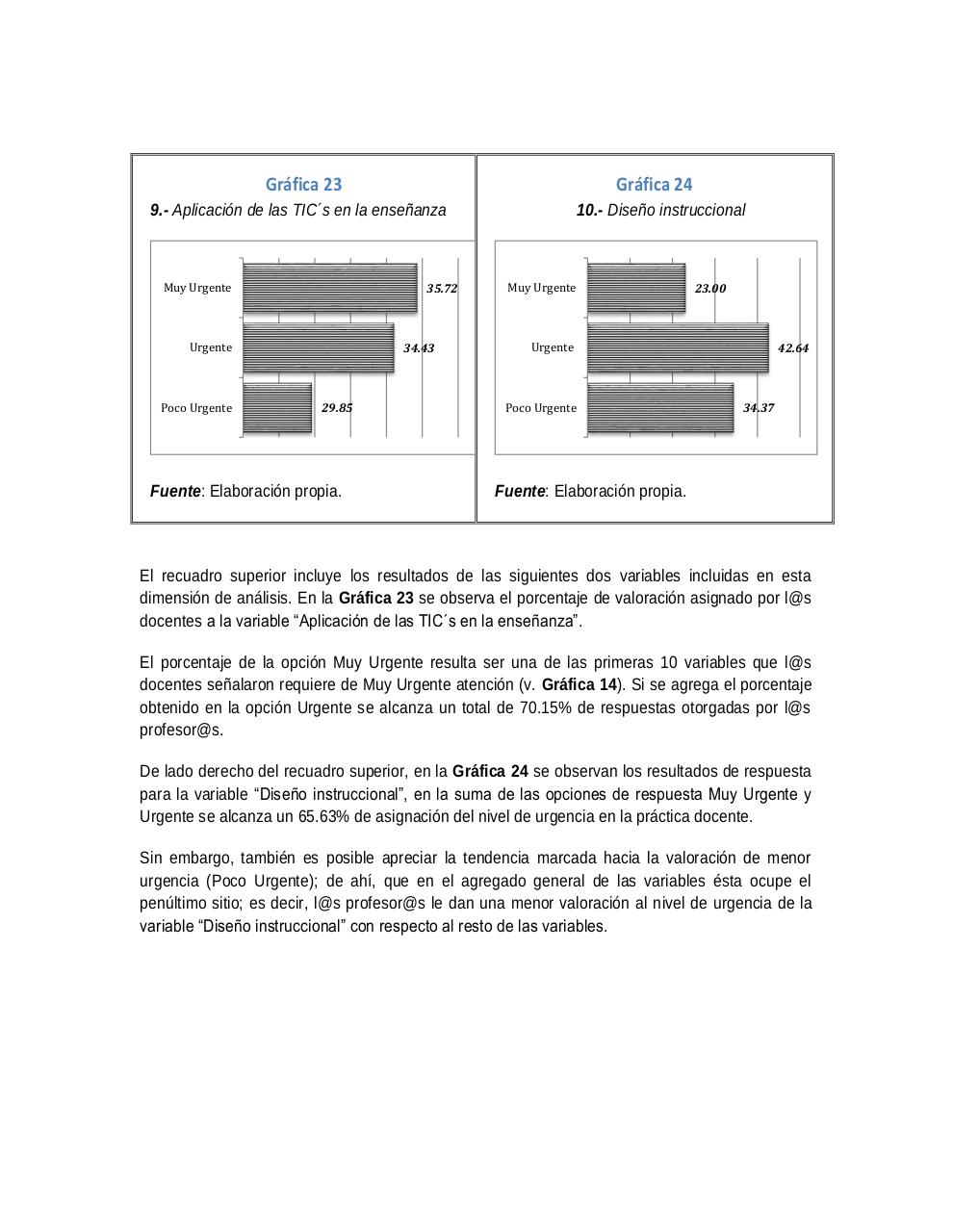Vista previa del archivo PDF identificacio-n-de-necesidades-de-formacio-n.pdf