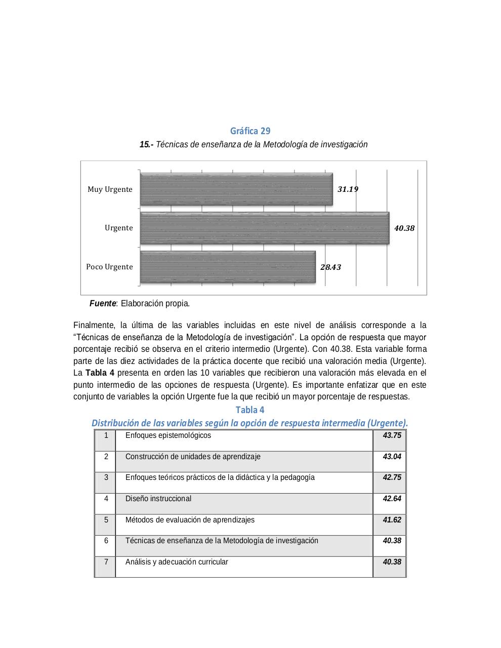 Vista previa del archivo PDF identificacio-n-de-necesidades-de-formacio-n.pdf