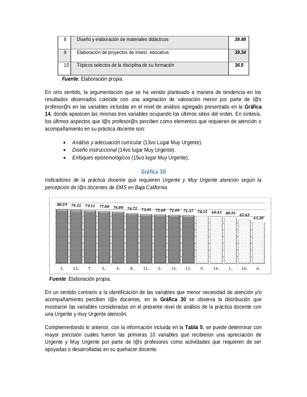 Vista previa del archivo PDF identificacio-n-de-necesidades-de-formacio-n.pdf