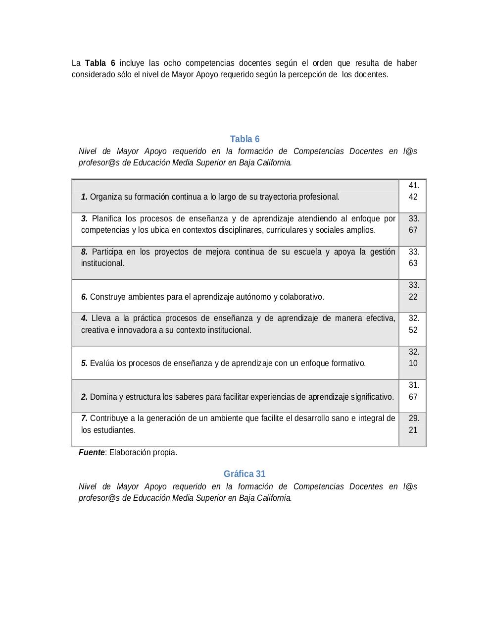 Vista previa del archivo PDF identificacio-n-de-necesidades-de-formacio-n.pdf