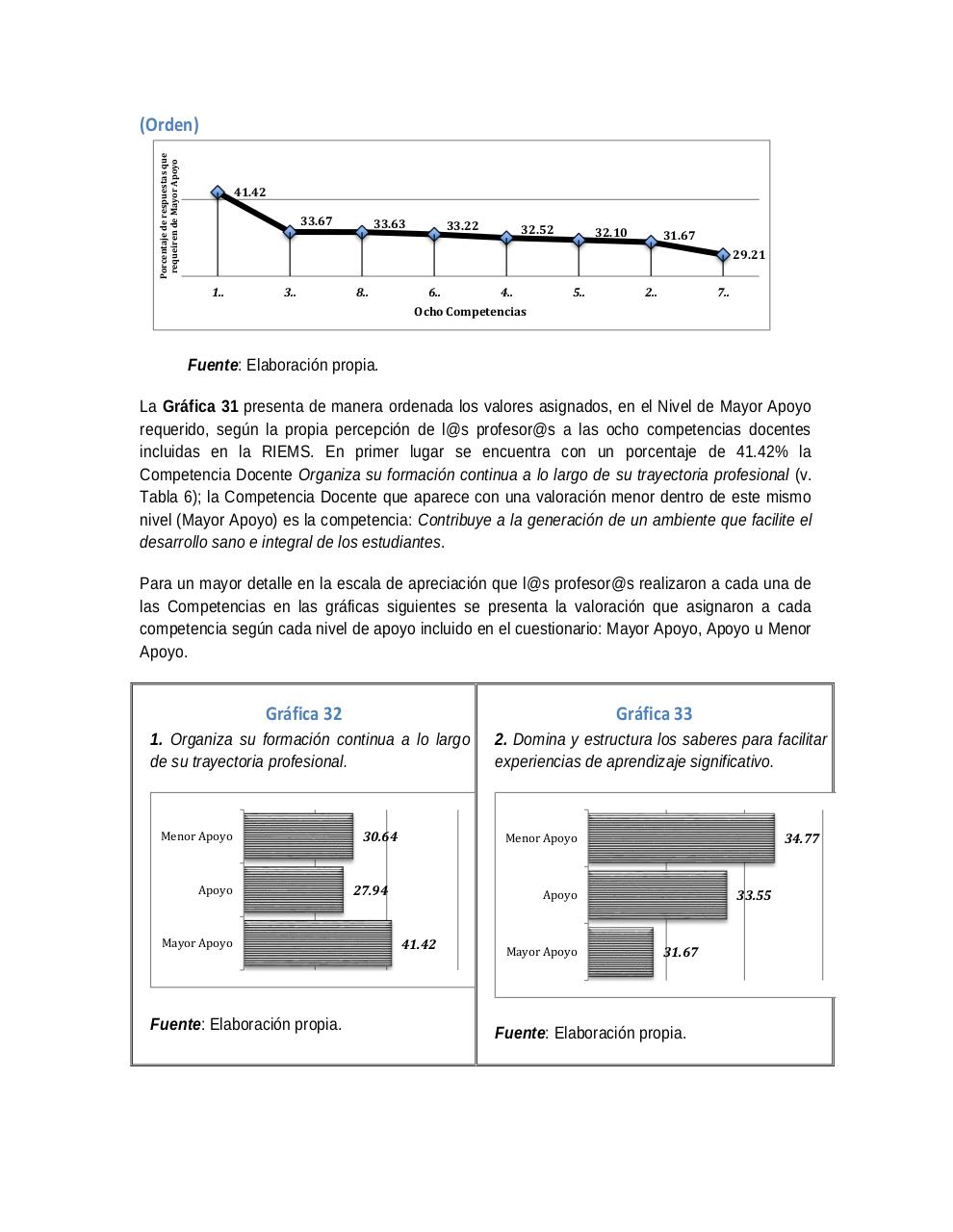 Vista previa del archivo PDF identificacio-n-de-necesidades-de-formacio-n.pdf