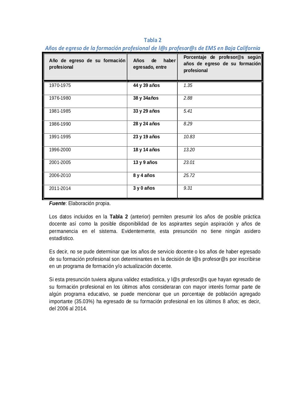 Vista previa del archivo PDF identificacio-n-de-necesidades-de-formacio-n.pdf