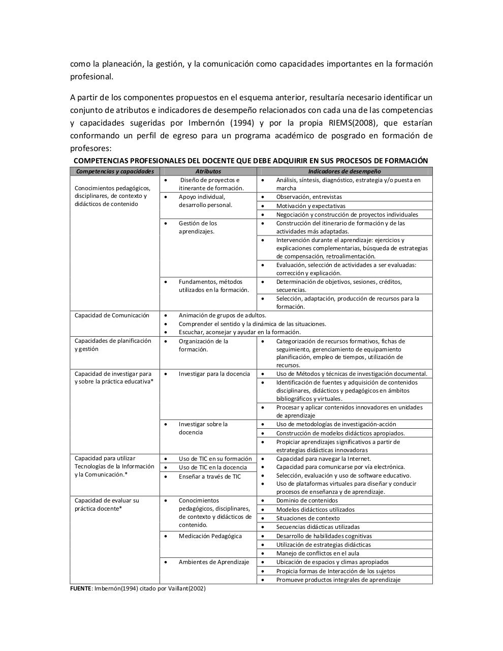 Vista previa del archivo PDF tendencias.pdf
