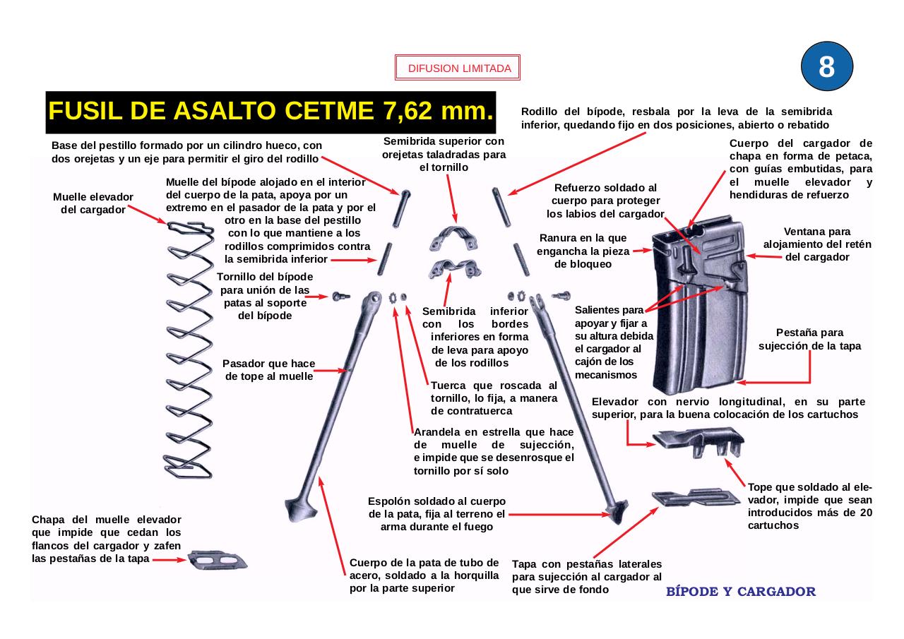 Vista previa del archivo PDF ejercito-espanol-mi6-013-laminas-fusil-asalto-cetme-7-62-mm-c-y-b.pdf