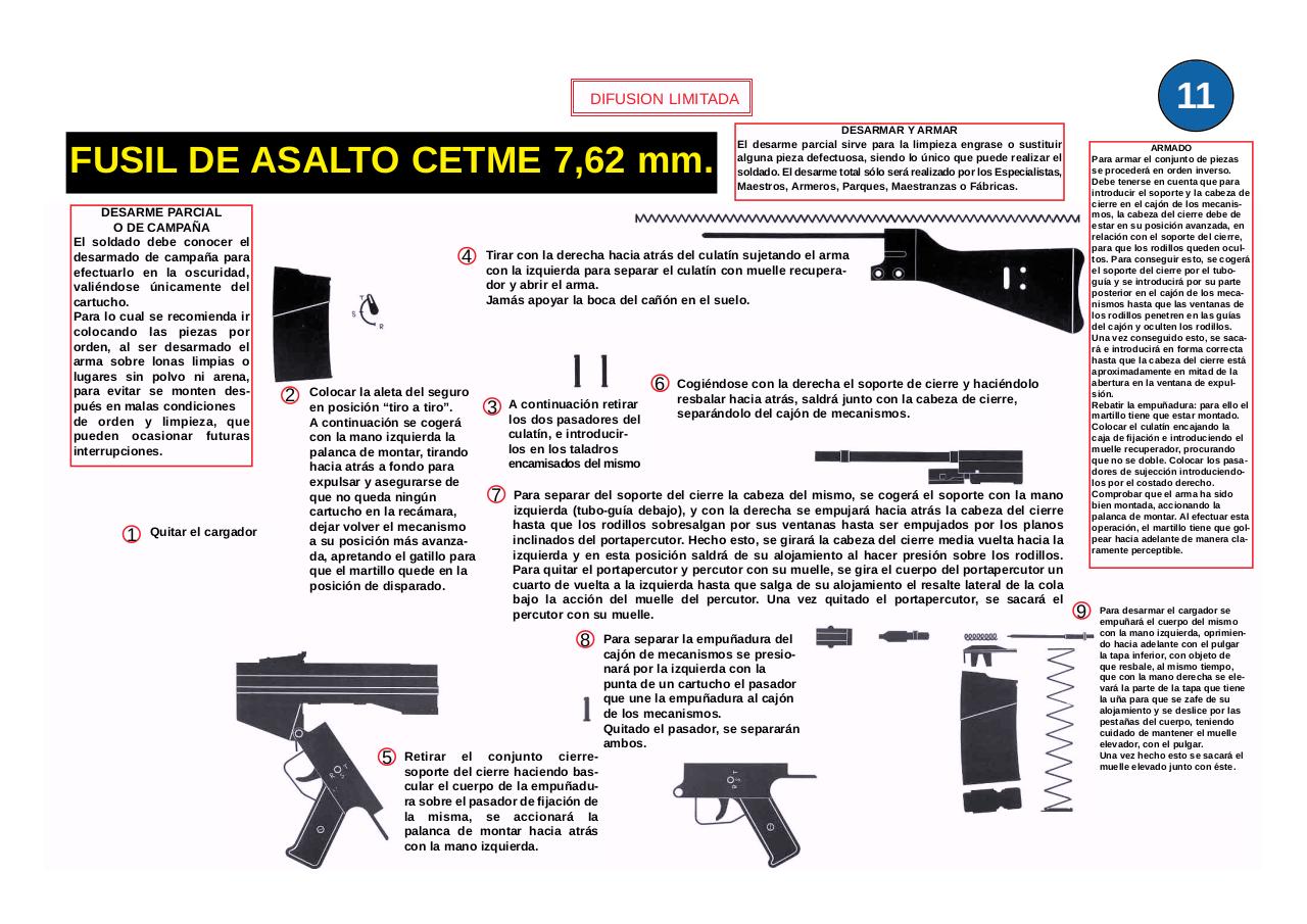 Vista previa del archivo PDF ejercito-espanol-mi6-013-laminas-fusil-asalto-cetme-7-62-mm-c-y-b.pdf