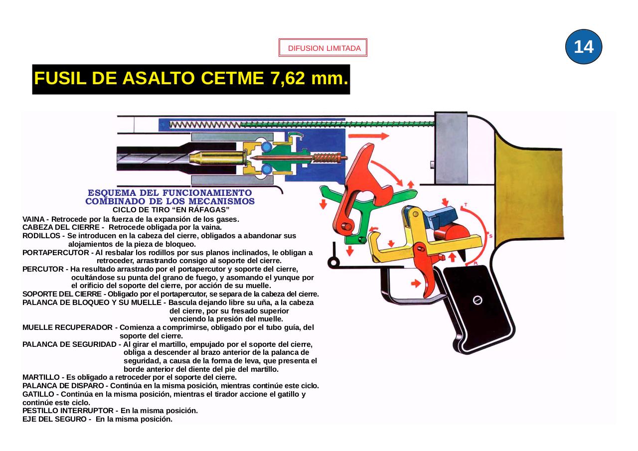 Vista previa del archivo PDF ejercito-espanol-mi6-013-laminas-fusil-asalto-cetme-7-62-mm-c-y-b.pdf
