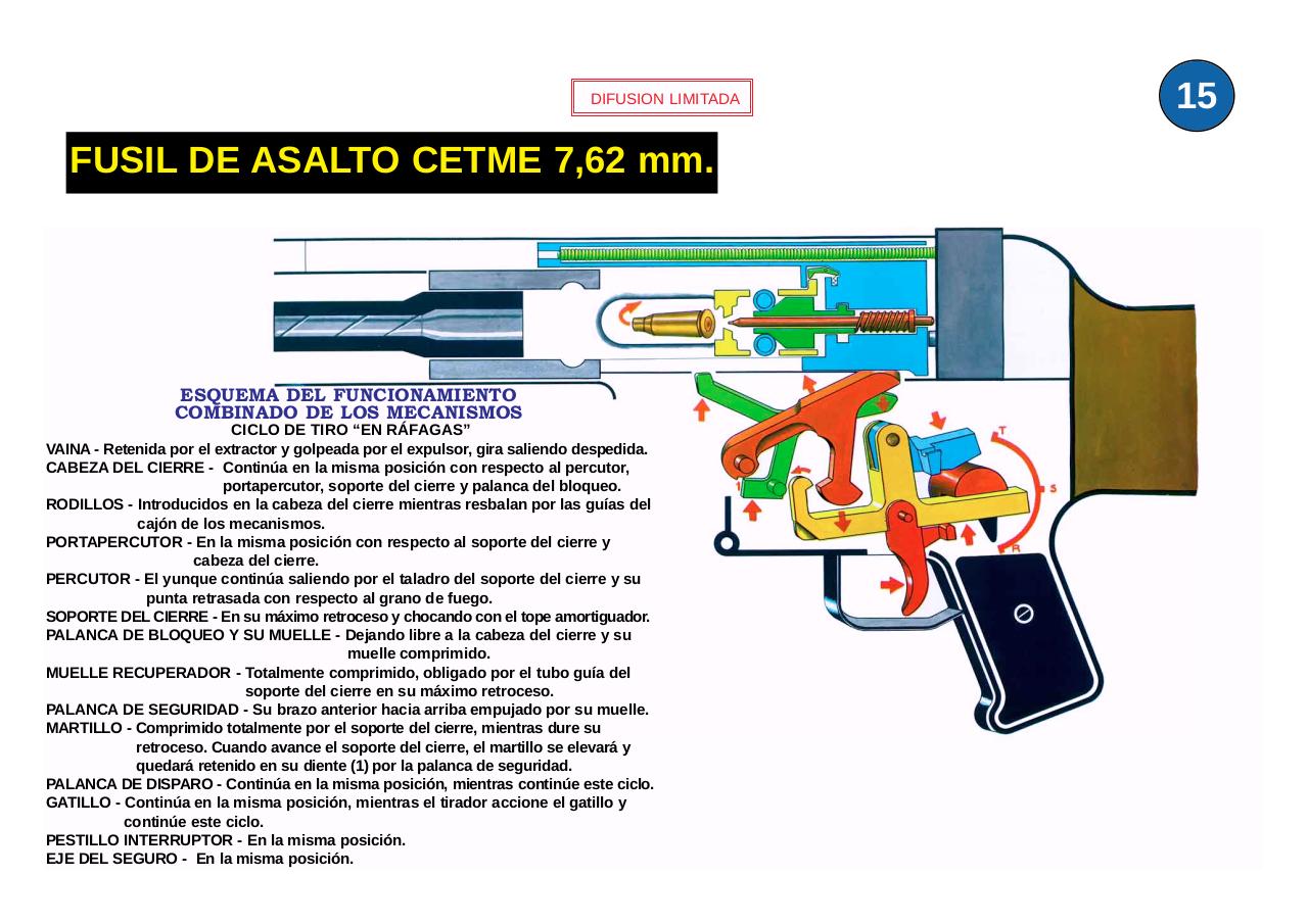 Vista previa del archivo PDF ejercito-espanol-mi6-013-laminas-fusil-asalto-cetme-7-62-mm-c-y-b.pdf