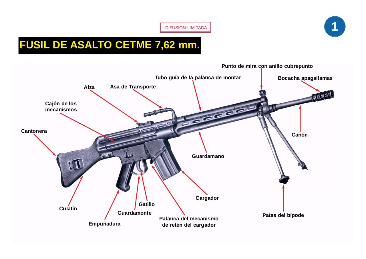 Vista previa del archivo PDF ejercito-espanol-mi6-013-laminas-fusil-asalto-cetme-7-62-mm-c-y-b.pdf