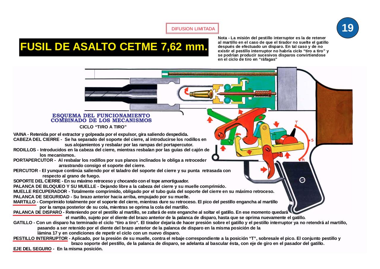 Vista previa del archivo PDF ejercito-espanol-mi6-013-laminas-fusil-asalto-cetme-7-62-mm-c-y-b.pdf