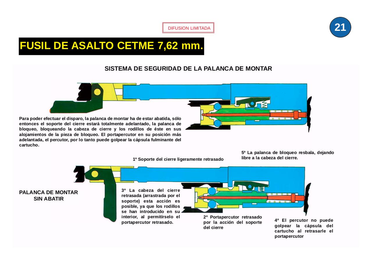 Vista previa del archivo PDF ejercito-espanol-mi6-013-laminas-fusil-asalto-cetme-7-62-mm-c-y-b.pdf