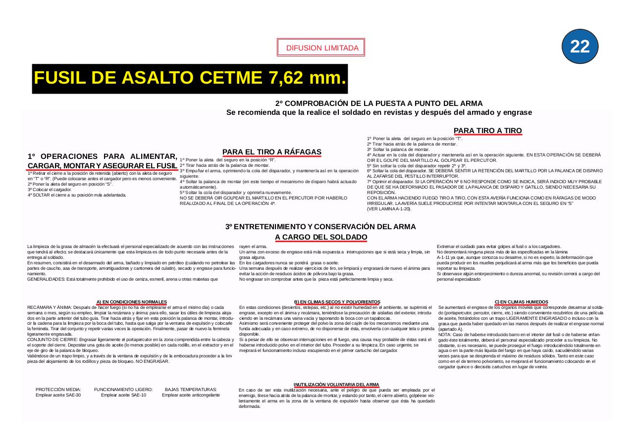 Vista previa del archivo PDF ejercito-espanol-mi6-013-laminas-fusil-asalto-cetme-7-62-mm-c-y-b.pdf