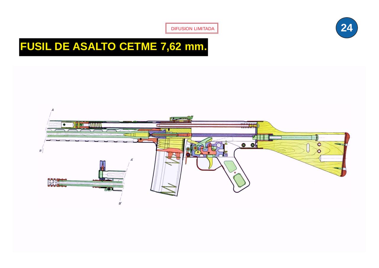 Vista previa del archivo PDF ejercito-espanol-mi6-013-laminas-fusil-asalto-cetme-7-62-mm-c-y-b.pdf