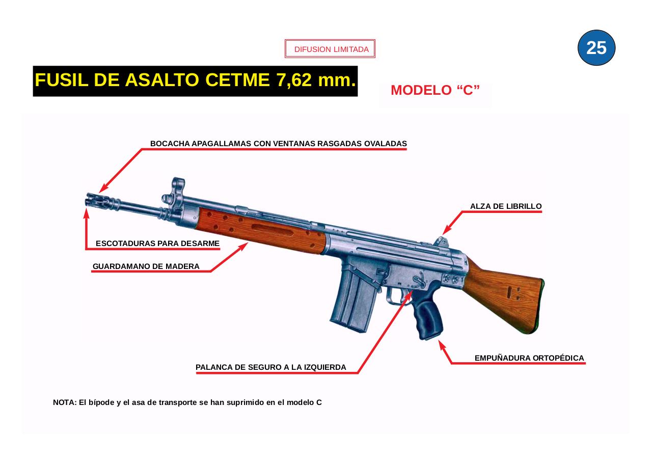 Vista previa del archivo PDF ejercito-espanol-mi6-013-laminas-fusil-asalto-cetme-7-62-mm-c-y-b.pdf