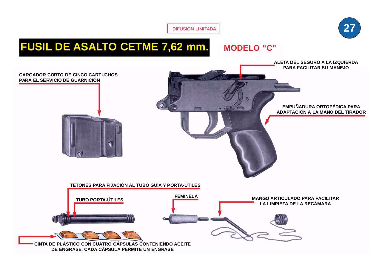 Vista previa del archivo PDF ejercito-espanol-mi6-013-laminas-fusil-asalto-cetme-7-62-mm-c-y-b.pdf
