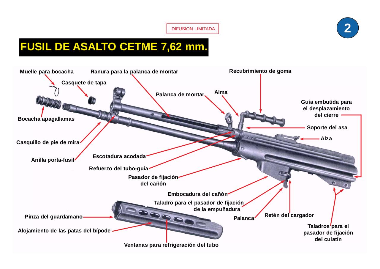 Vista previa del archivo PDF ejercito-espanol-mi6-013-laminas-fusil-asalto-cetme-7-62-mm-c-y-b.pdf