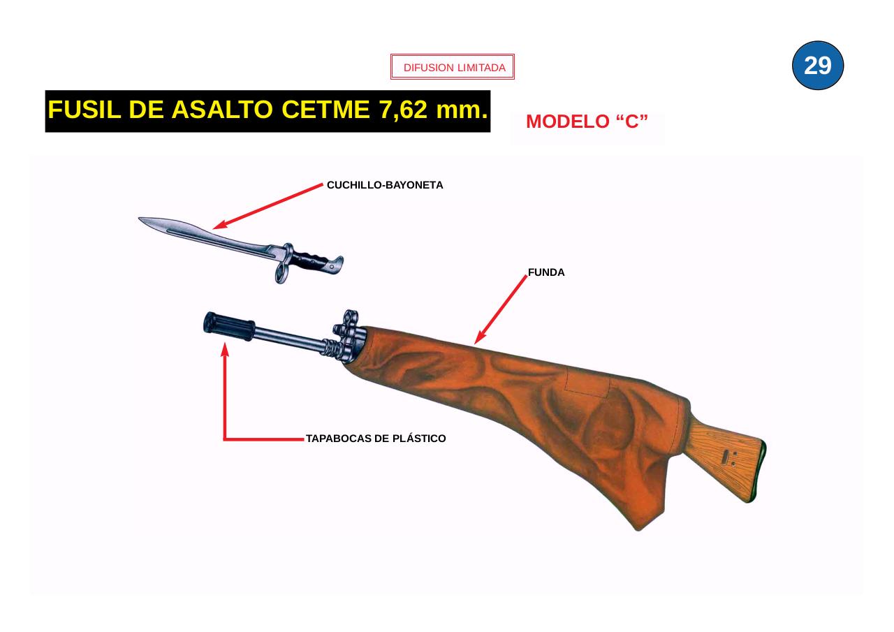 Vista previa del archivo PDF ejercito-espanol-mi6-013-laminas-fusil-asalto-cetme-7-62-mm-c-y-b.pdf
