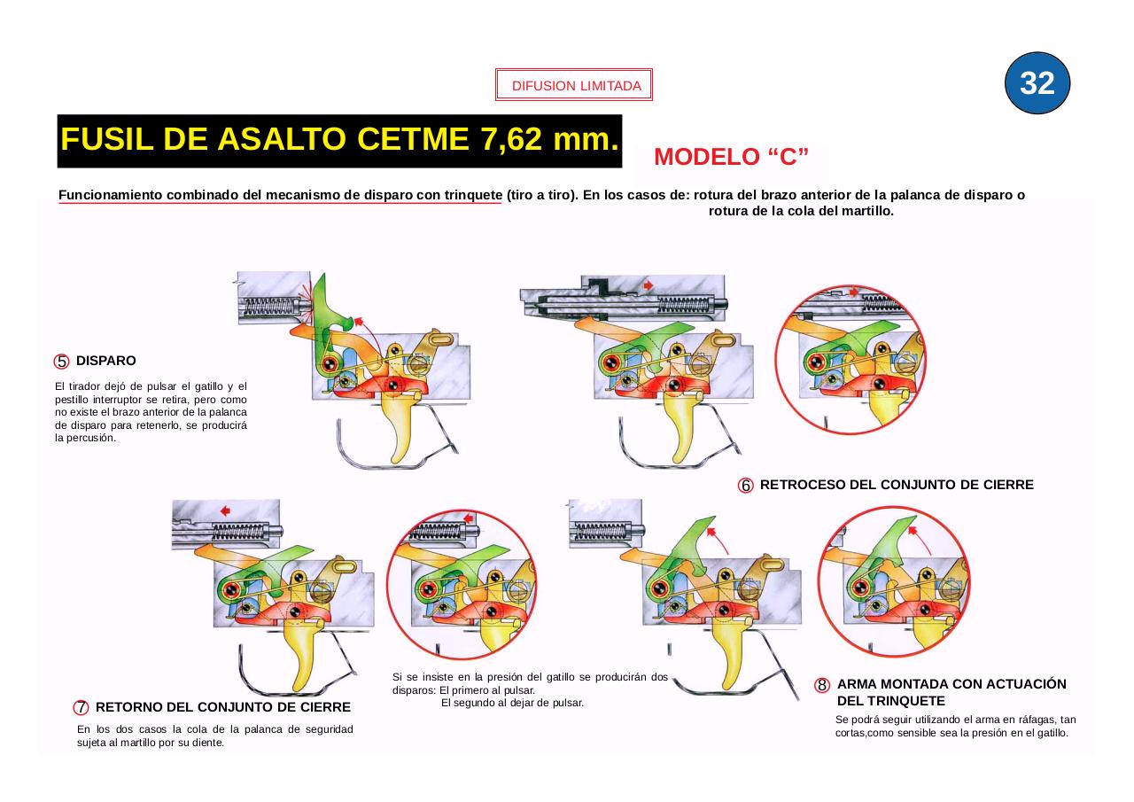 Vista previa del archivo PDF ejercito-espanol-mi6-013-laminas-fusil-asalto-cetme-7-62-mm-c-y-b.pdf