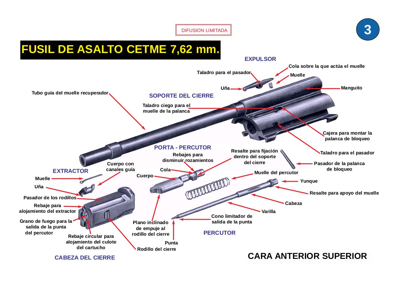 Vista previa del archivo PDF ejercito-espanol-mi6-013-laminas-fusil-asalto-cetme-7-62-mm-c-y-b.pdf