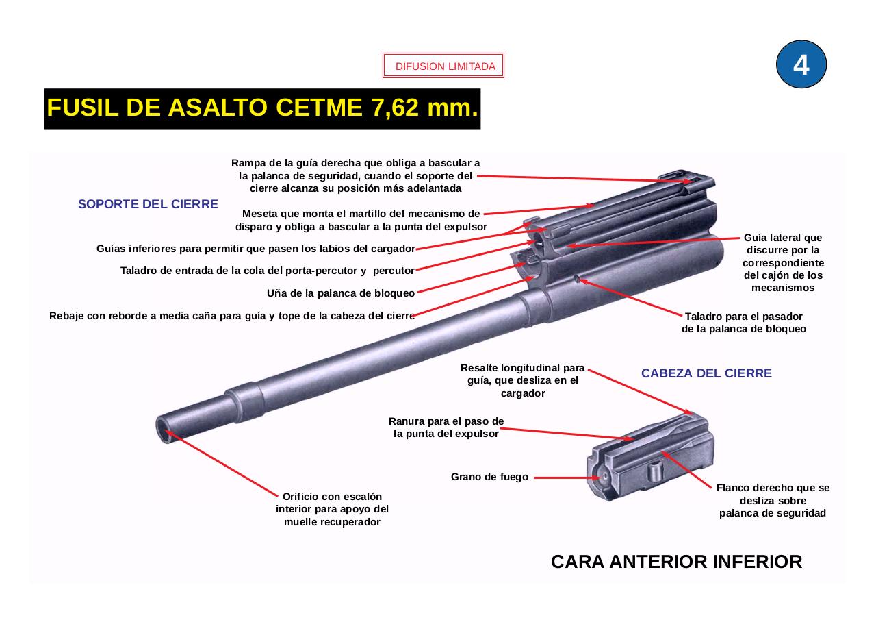 Vista previa del archivo PDF ejercito-espanol-mi6-013-laminas-fusil-asalto-cetme-7-62-mm-c-y-b.pdf