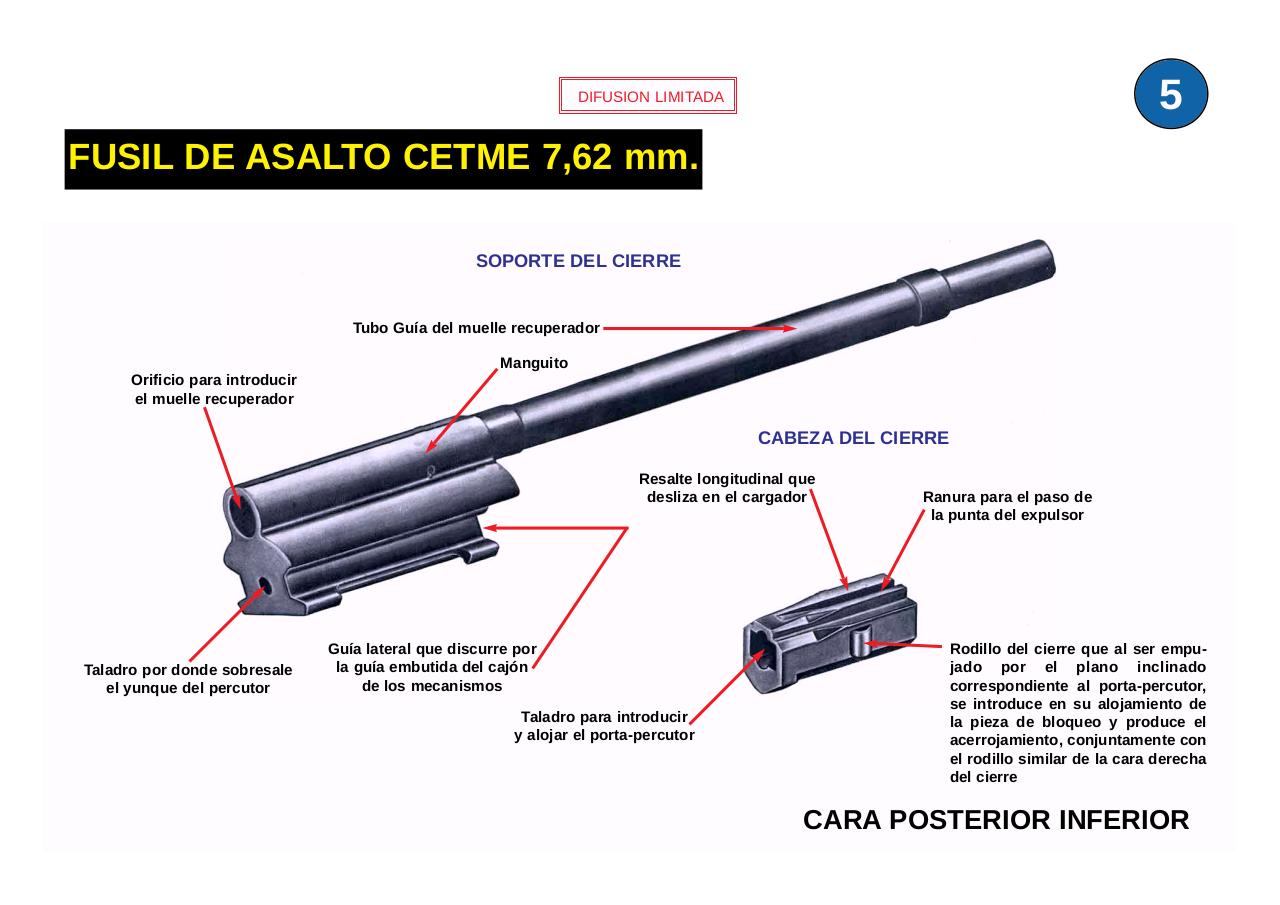 Vista previa del archivo PDF ejercito-espanol-mi6-013-laminas-fusil-asalto-cetme-7-62-mm-c-y-b.pdf