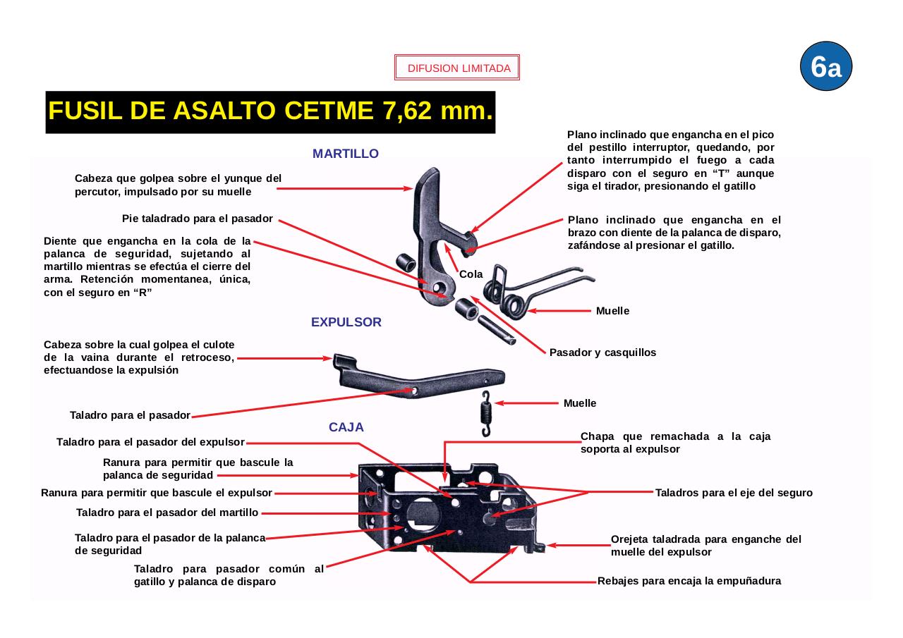 Vista previa del archivo PDF ejercito-espanol-mi6-013-laminas-fusil-asalto-cetme-7-62-mm-c-y-b.pdf