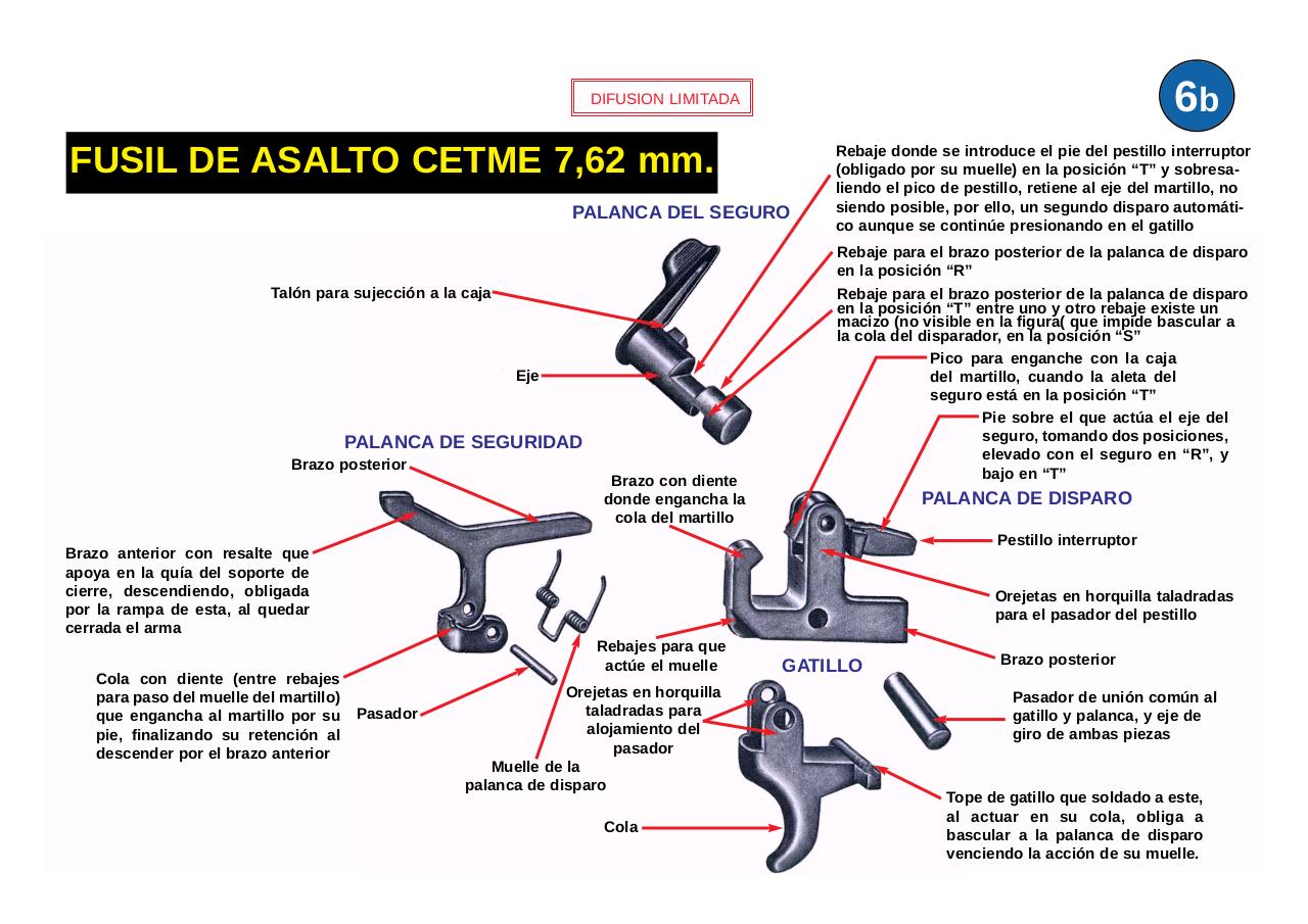 Vista previa del archivo PDF ejercito-espanol-mi6-013-laminas-fusil-asalto-cetme-7-62-mm-c-y-b.pdf