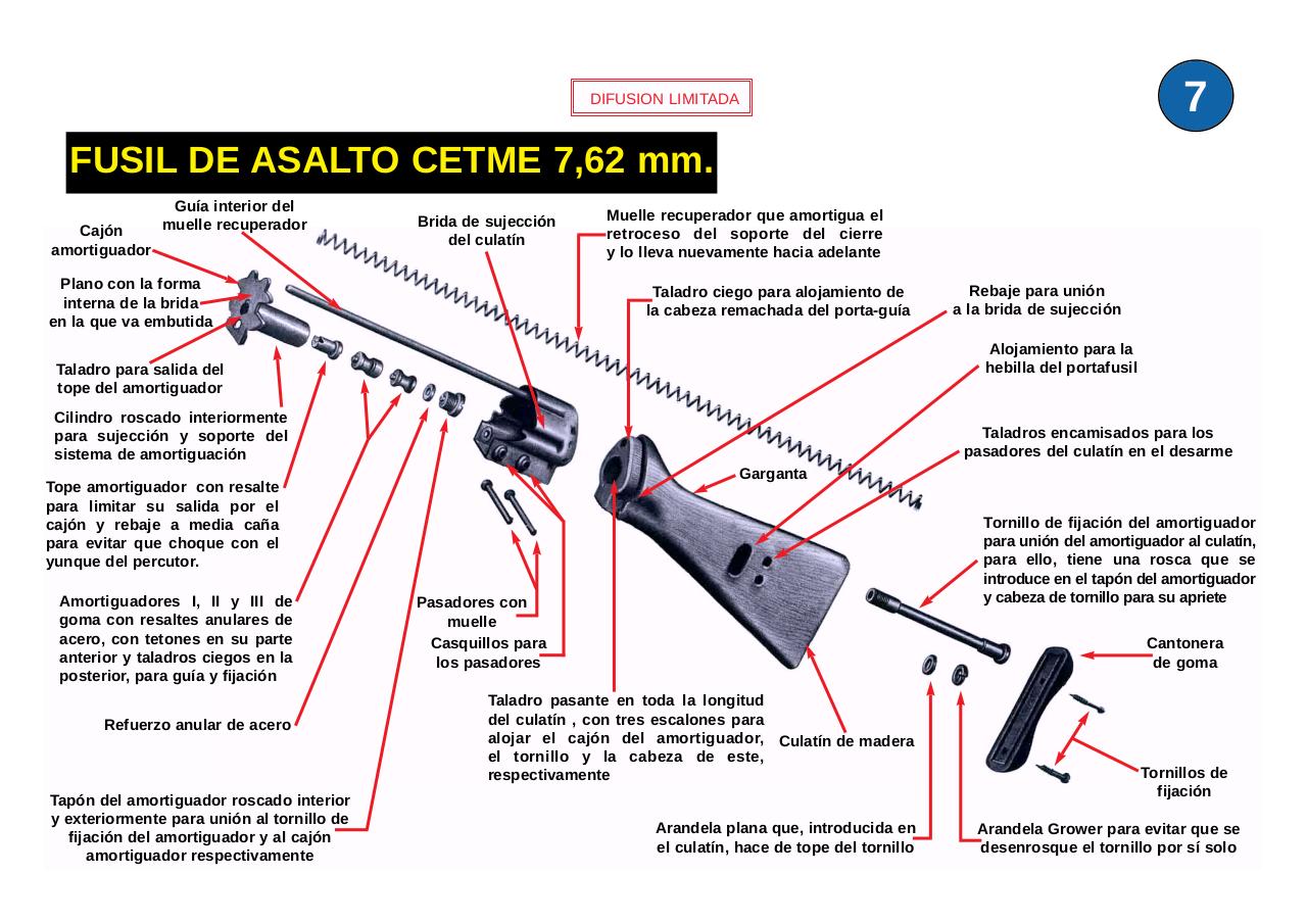 Vista previa del archivo PDF ejercito-espanol-mi6-013-laminas-fusil-asalto-cetme-7-62-mm-c-y-b.pdf