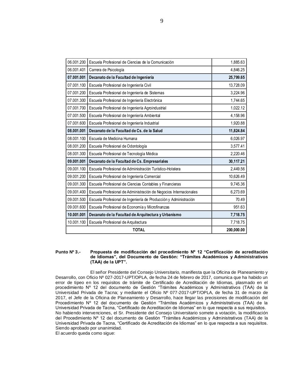 Vista previa del archivo PDF 2-s-o-cu-05-04-17.pdf