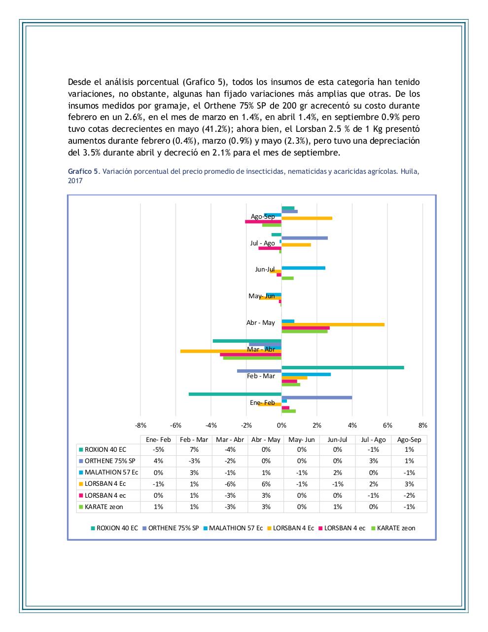Vista previa del archivo PDF boletin-viii-insumos.pdf