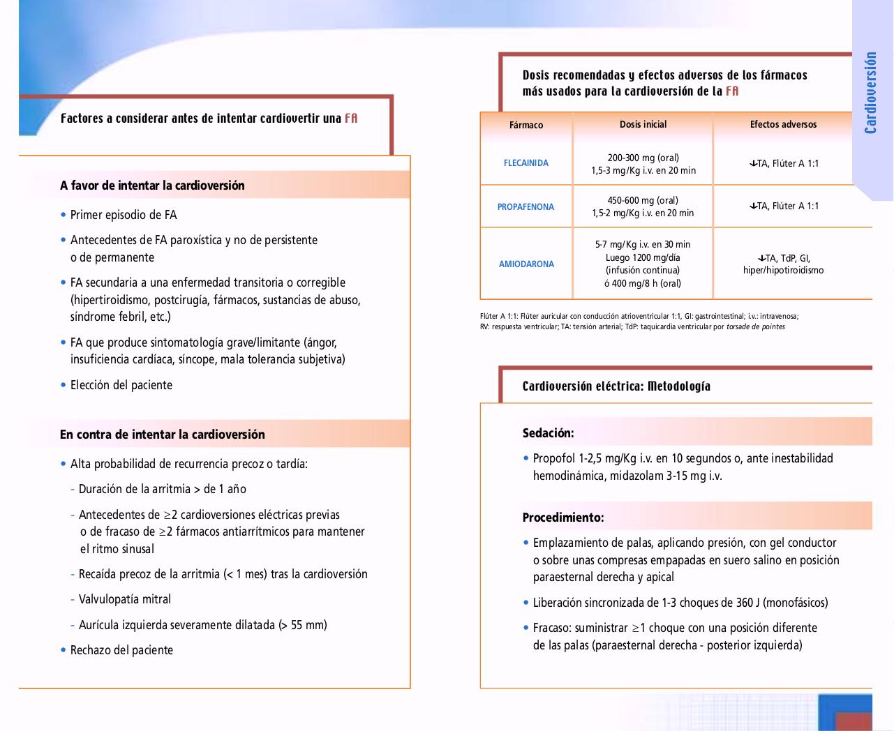 Vista previa del archivo PDF publicaciones-arritmias-manejo-paciente-fibrilacion-auricular-fa-urgencias.pdf
