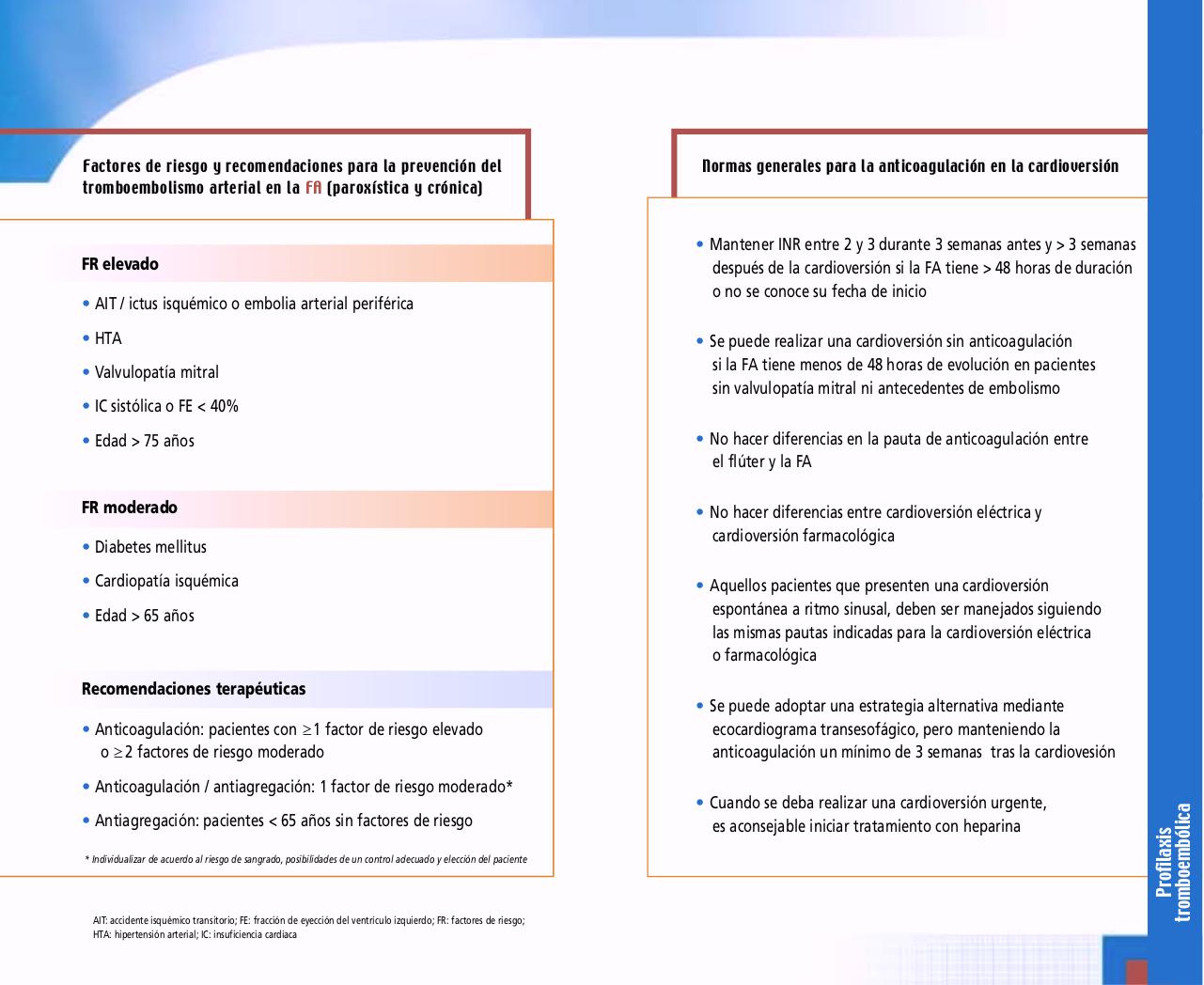 Vista previa del archivo PDF publicaciones-arritmias-manejo-paciente-fibrilacion-auricular-fa-urgencias.pdf