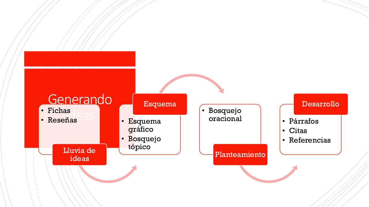 Vista previa del archivo PDF redacci-n-generativa-2018.pdf