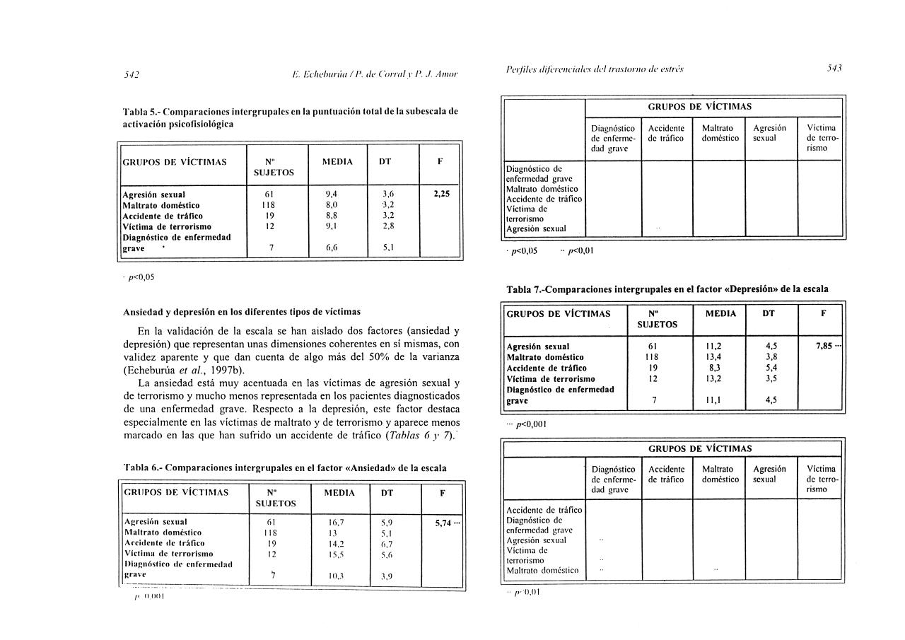 Vista previa del archivo PDF 9-perfilesdife-tept.pdf