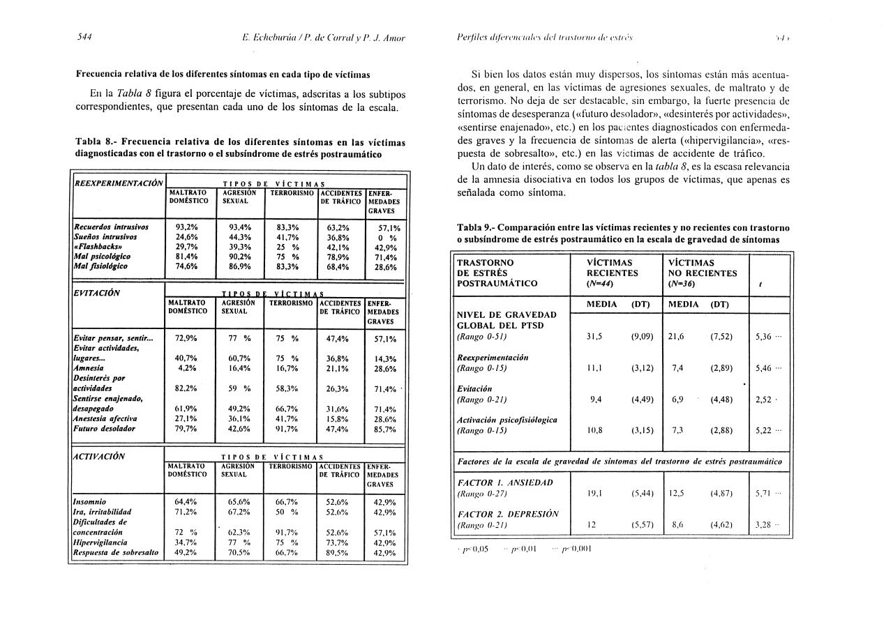 Vista previa del archivo PDF 9-perfilesdife-tept.pdf
