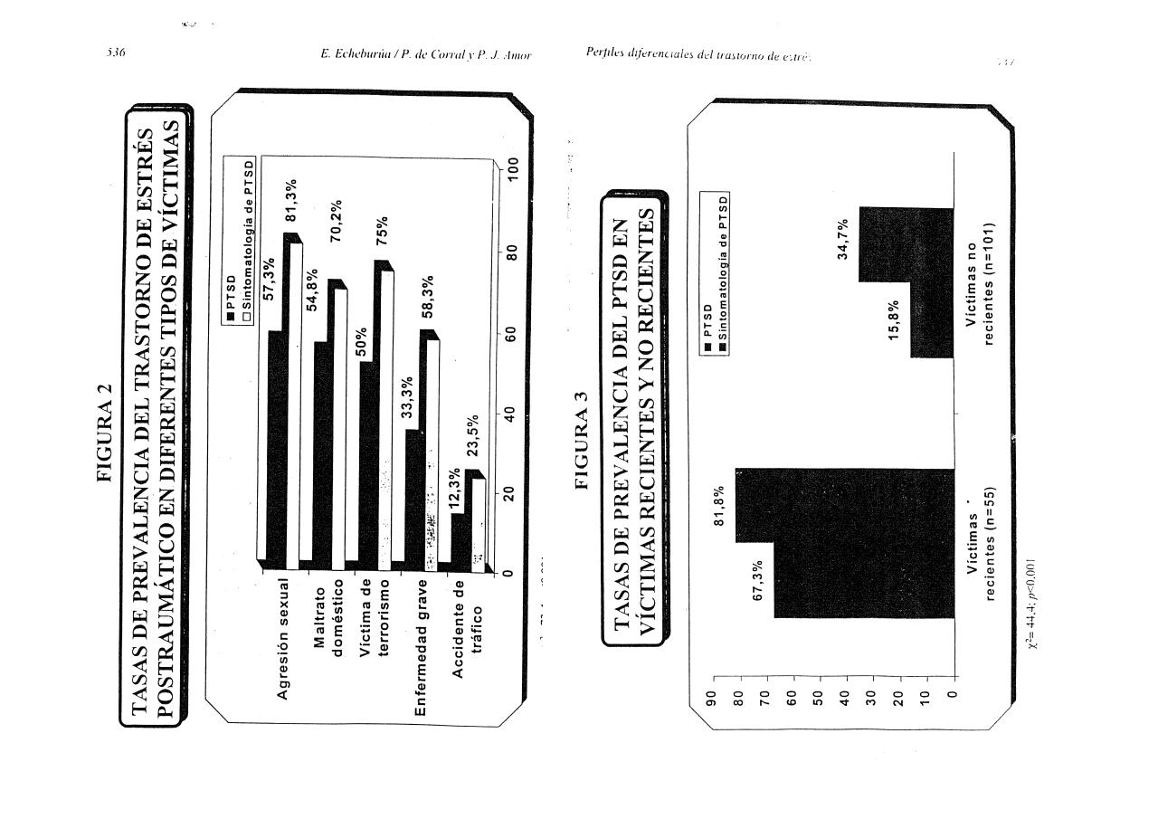 Vista previa del archivo PDF 9-perfilesdife-tept.pdf